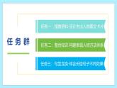 新人教部編版語文七下《第一單元 閱讀綜合實踐》教學(xué)課件