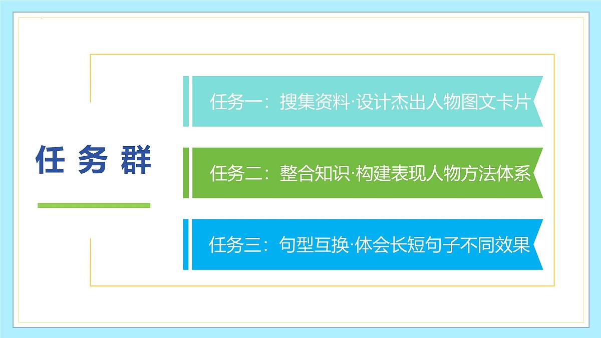 新人教部编版语文七下《第一单元 阅读综合实践》教学课件第4页