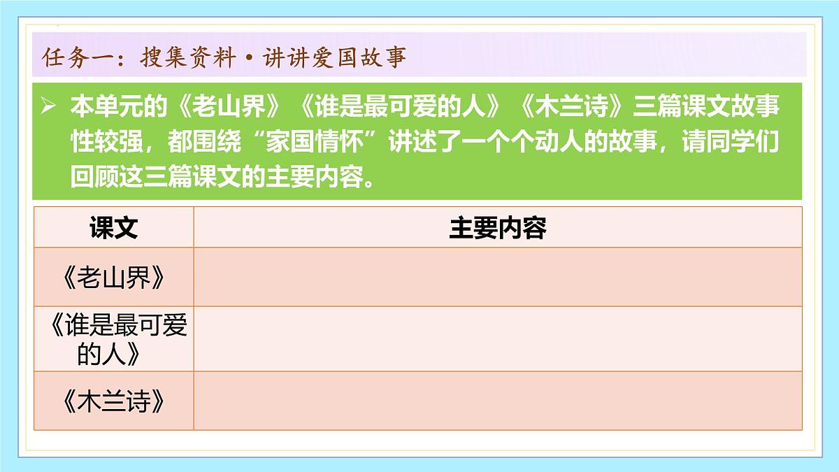 新人教部编版语文七下《第二单元 阅读综合实践》教学课件第6页
