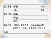 新人教部編版語(yǔ)文七下《第二單元 閱讀綜合實(shí)踐》-課件
