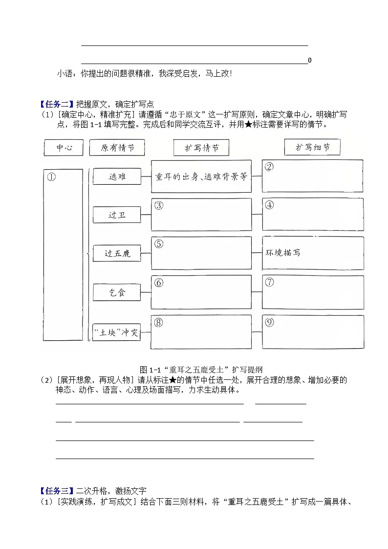 人教部编版九年级下册 第一单元写作 学习扩写（学案含答案）第2页