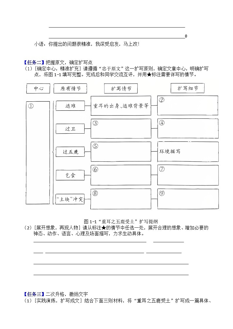 人教部编版九年级下册 第一单元写作  学习扩写（学案含答案）第2页