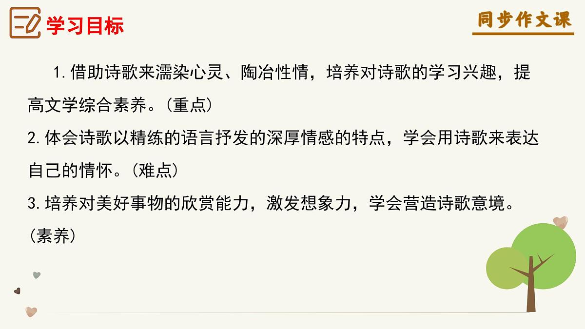 第一单元 《尝试创作》上课课件第3页