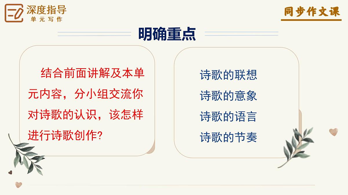 第一单元 《尝试创作》上课课件第5页