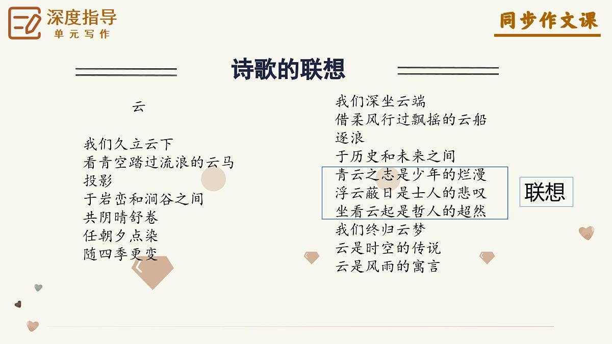第一单元 《尝试创作》上课课件第7页