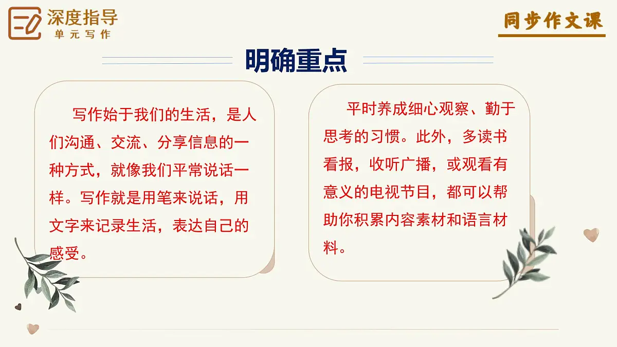 第一单元《 热爱写作，学会观察》上课课件第5页