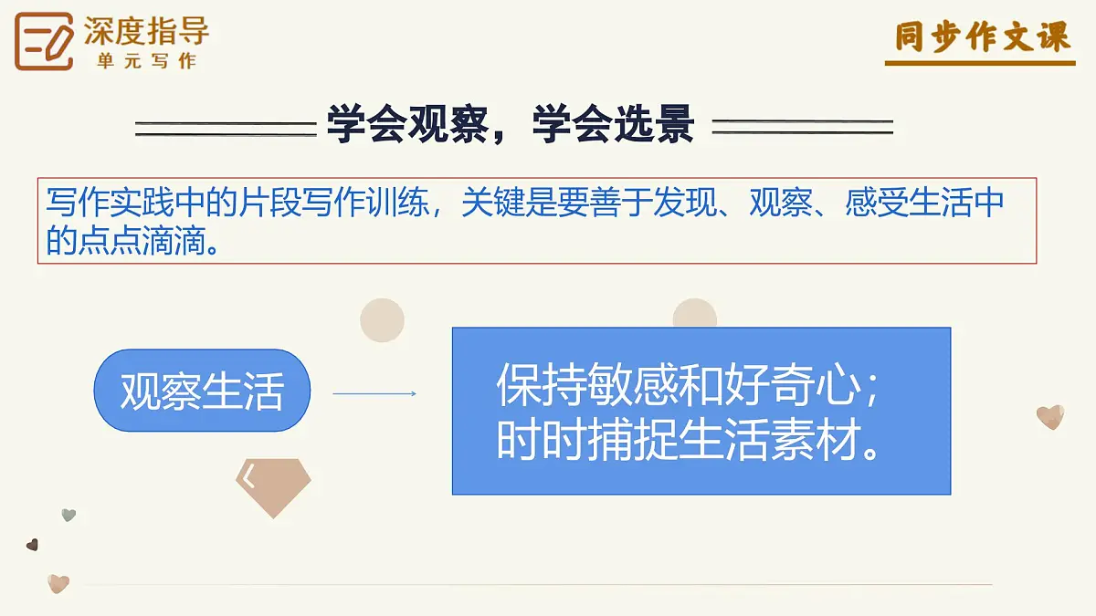 第一单元《 热爱写作，学会观察》上课课件第6页