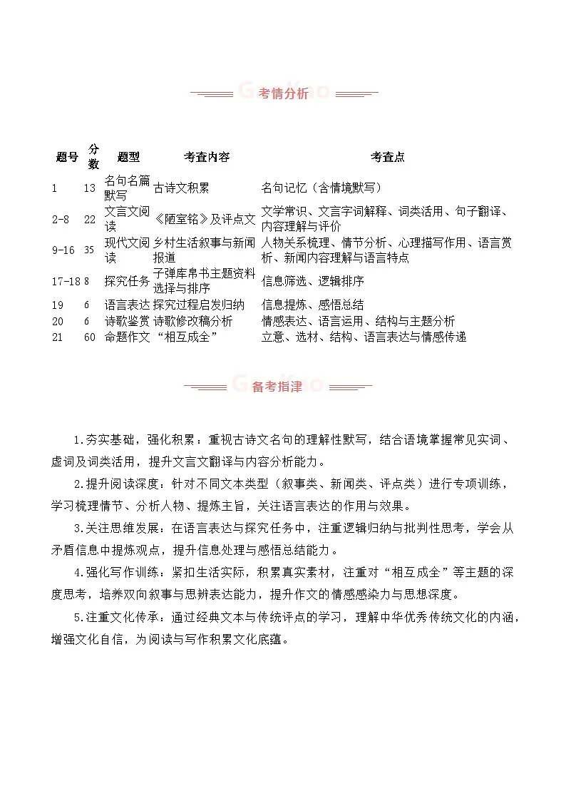 2025年中考语文真题完全解读（上海卷）第2页