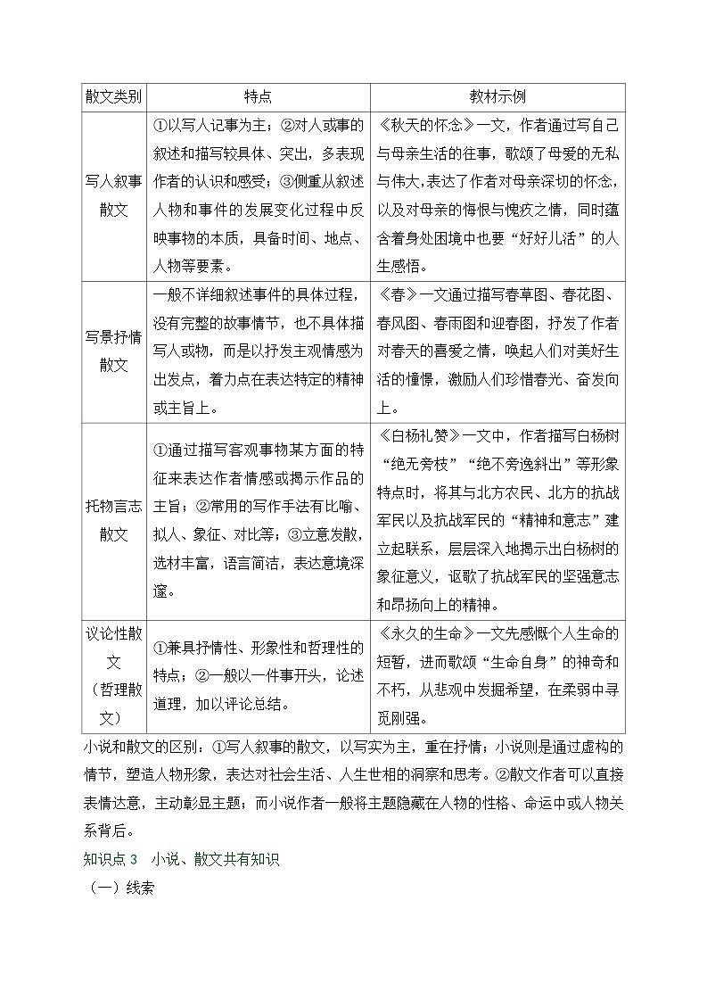 2026年中考语文一轮复习：记叙文、文学作品知识点 讲义（含练习题及答案）第3页