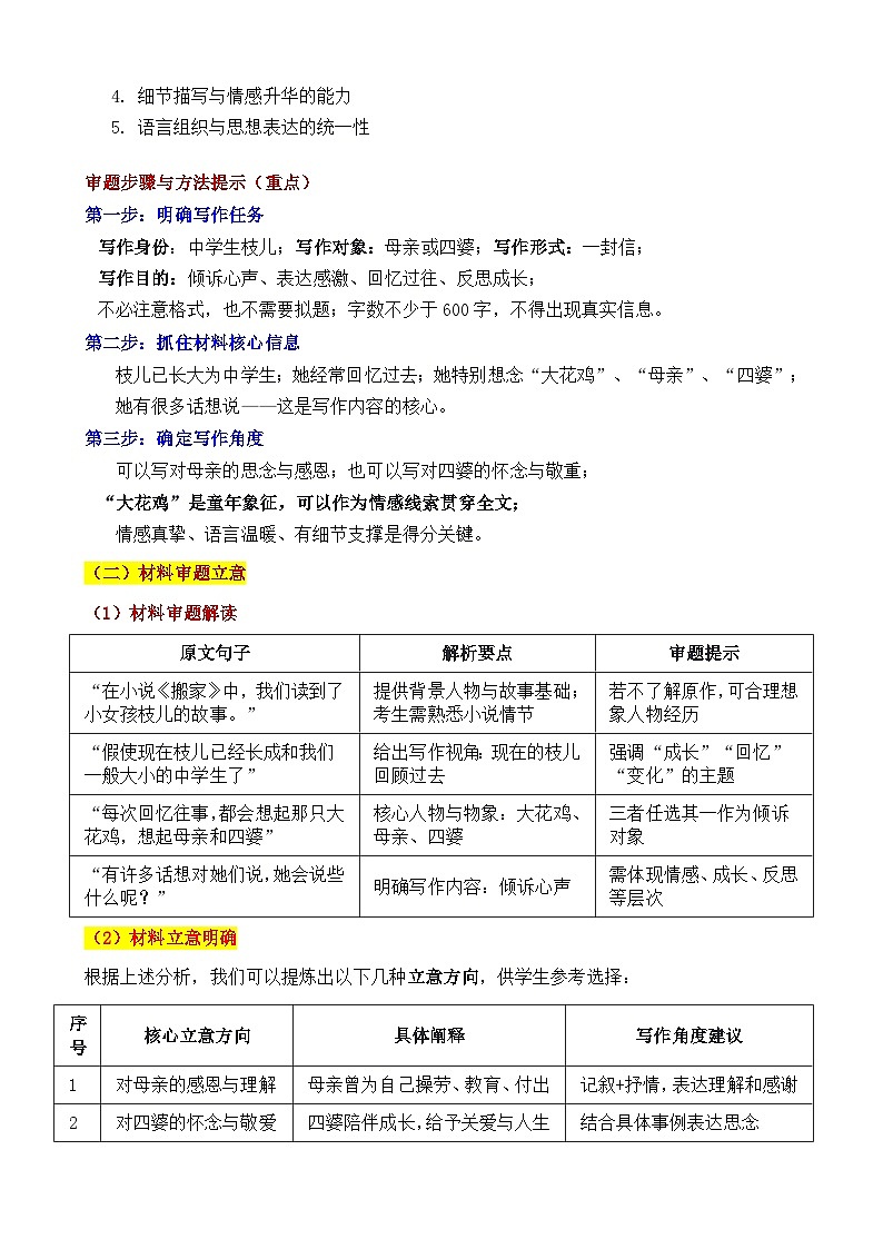 2025年江苏苏州 中考真题“枝儿：长大后，我更懂你们了” 审题立意指导与拓展训练（有答案））-2025年中考语文作文真题解析与导写第2页