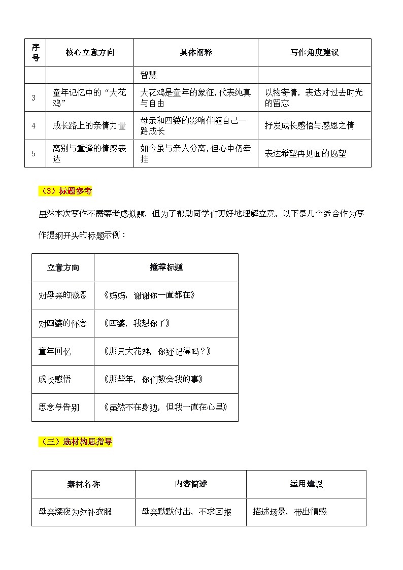 2025年江苏苏州 中考真题“枝儿：长大后，我更懂你们了” 审题立意指导与拓展训练（有答案））-2025年中考语文作文真题解析与导写第3页