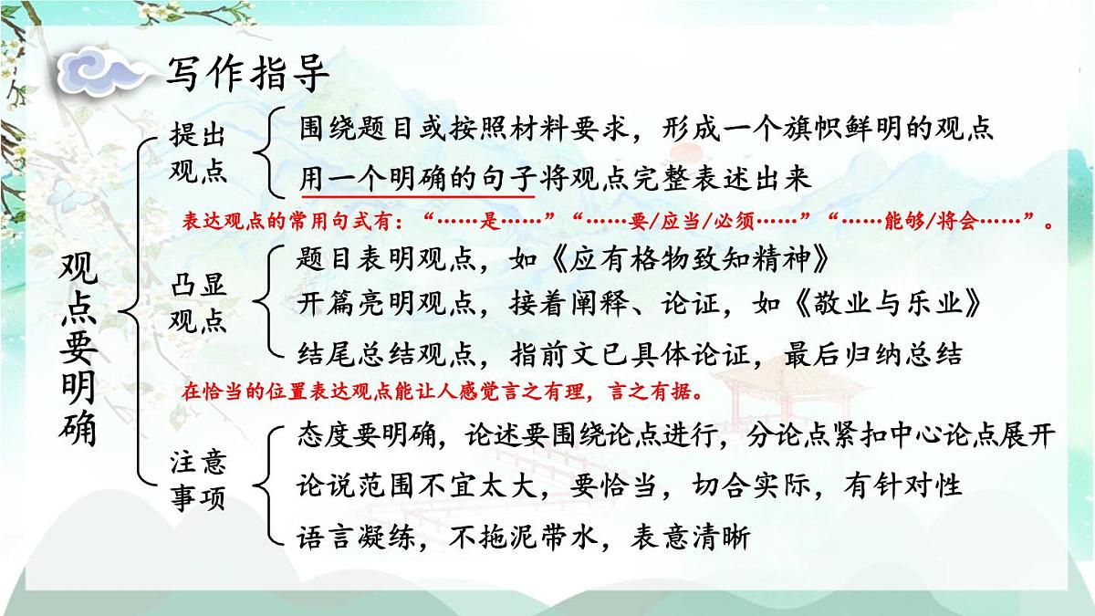 2025年秋九年级上册语文课件 写作 观点要明确第3页