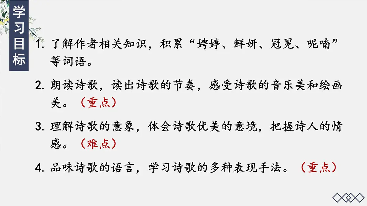 2025年秋九年级上册语文课件 5 你是人间的四月天——一句爱的赞颂第5页
