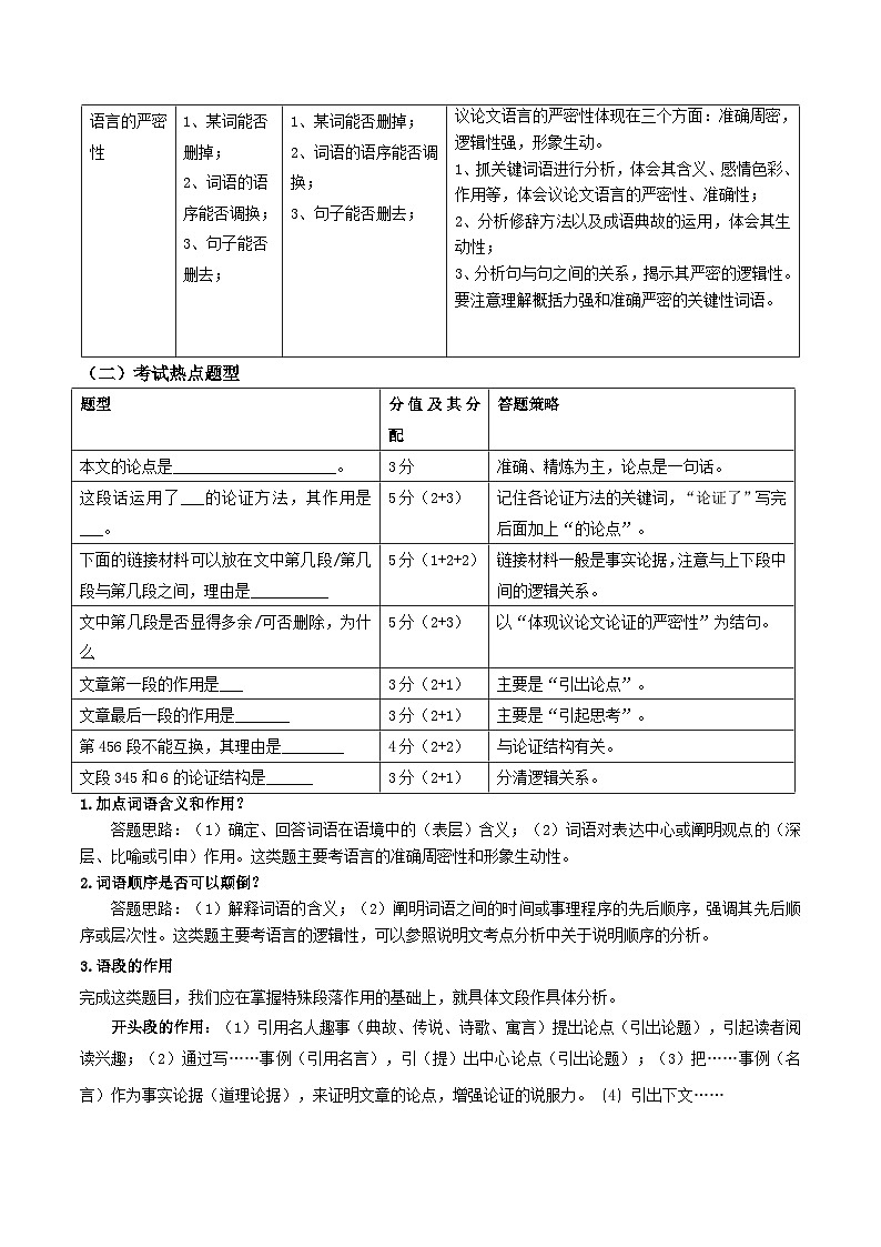新九年级暑假衔接讲义 13 议论文（四）常见题型（学生版+教师版）2025八升九语文统编版第2页