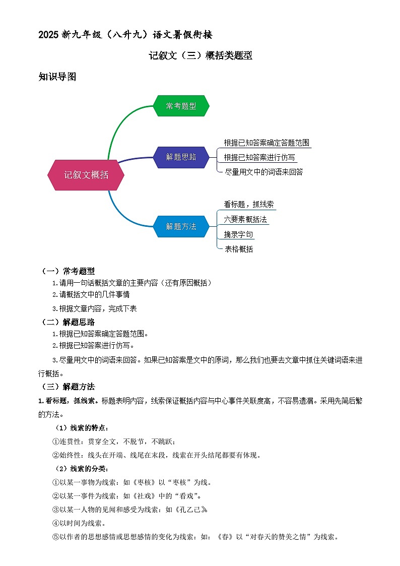 新九年级暑假衔接讲义 16 记叙文文（三）概括类题型（学生版+教师版）2025八升九语文统编版第1页