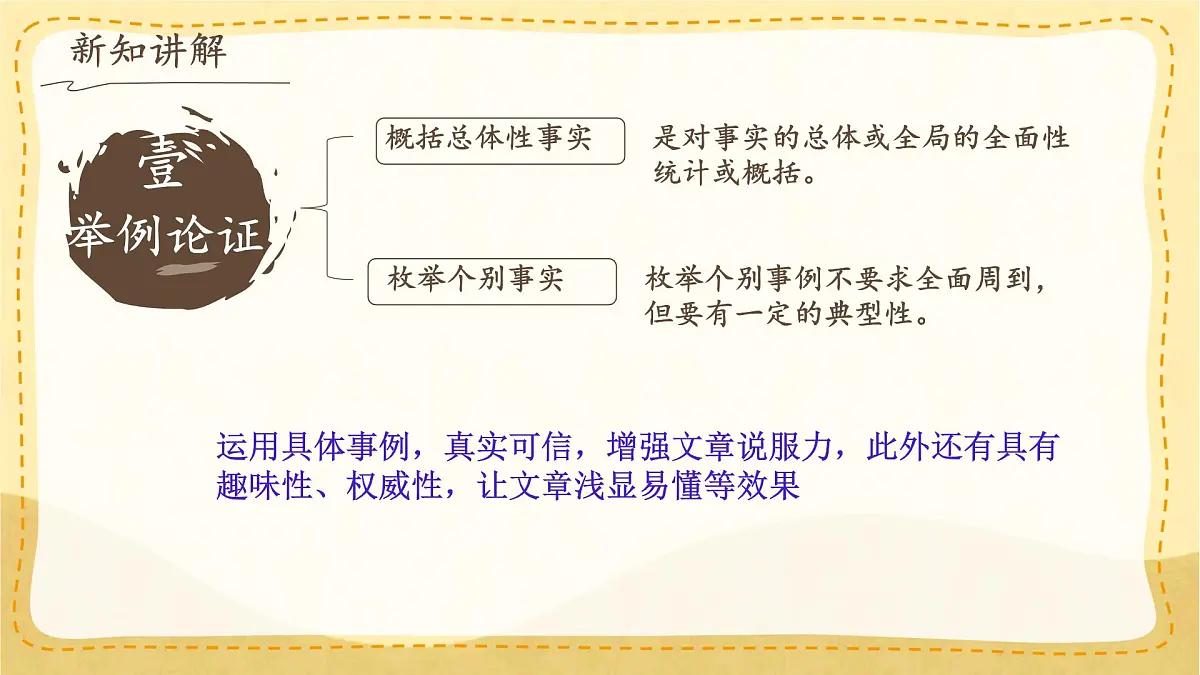 统编版九年级语文上册课件《写作 论证要合理》第6页