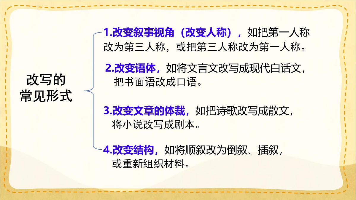 统编版九年级语文上册课件《写作 学习改写》第6页