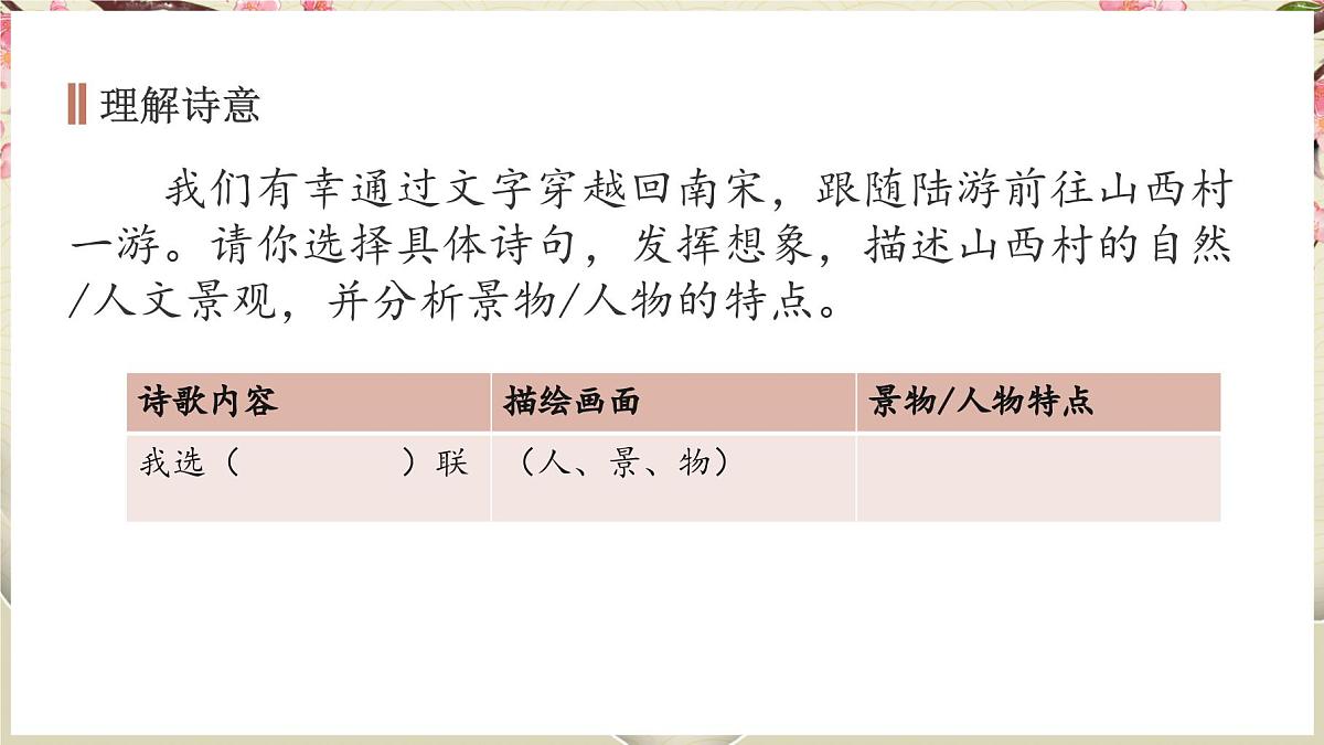 七下21 古代诗歌五首《游山西村》《己亥杂诗》对比阅读课件第6页