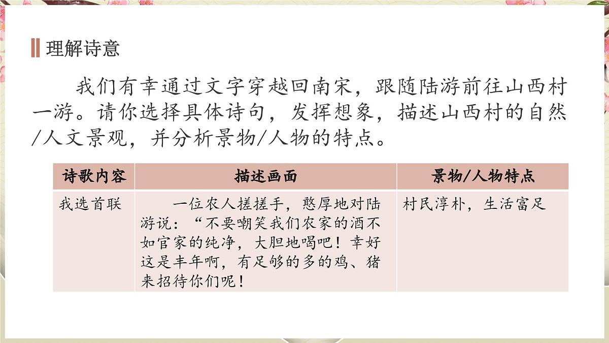 七下21 古代诗歌五首《游山西村》《己亥杂诗》对比阅读课件第7页