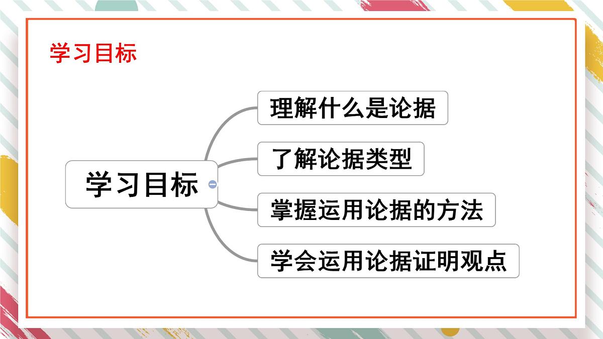 统编版九年级语文上册教学课件《写作 议论要言之有据》第2页