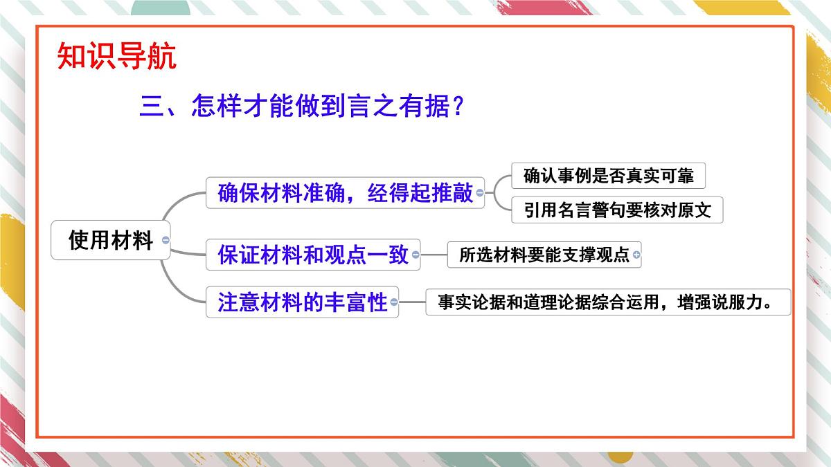 统编版九年级语文上册教学课件《写作 议论要言之有据》第6页