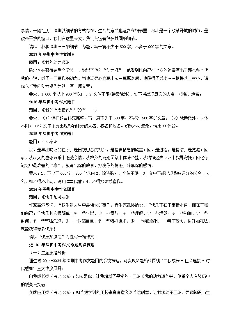 深圳卷(而今才识到______的滋味)-2025年中考语文作文真题解读第3页