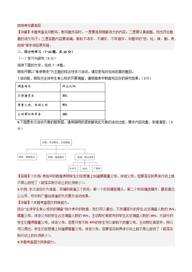 七年级语文期末模拟卷（全解全析）第3页
