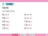 第二單元第8課《土地的誓言》作業(yè)課件 2024—2025學年統(tǒng)編版語文七年級下冊