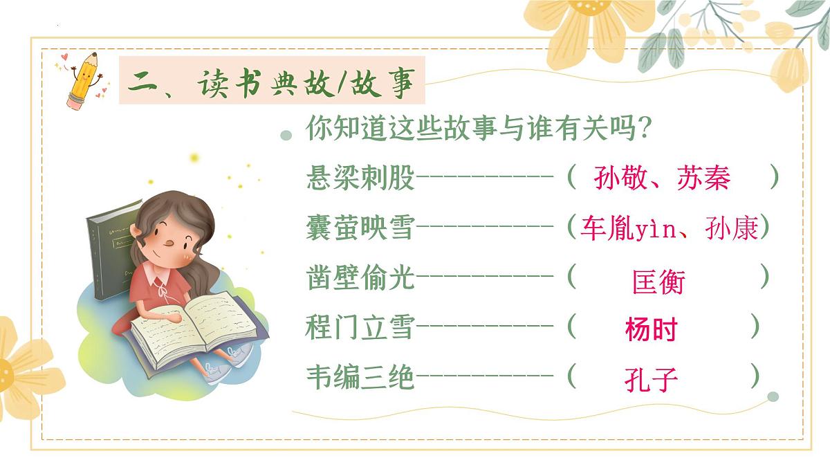 统编版（2024）七年级上册 第四单元：第四单元专题学习活动《少年正是读书时》课件第4页