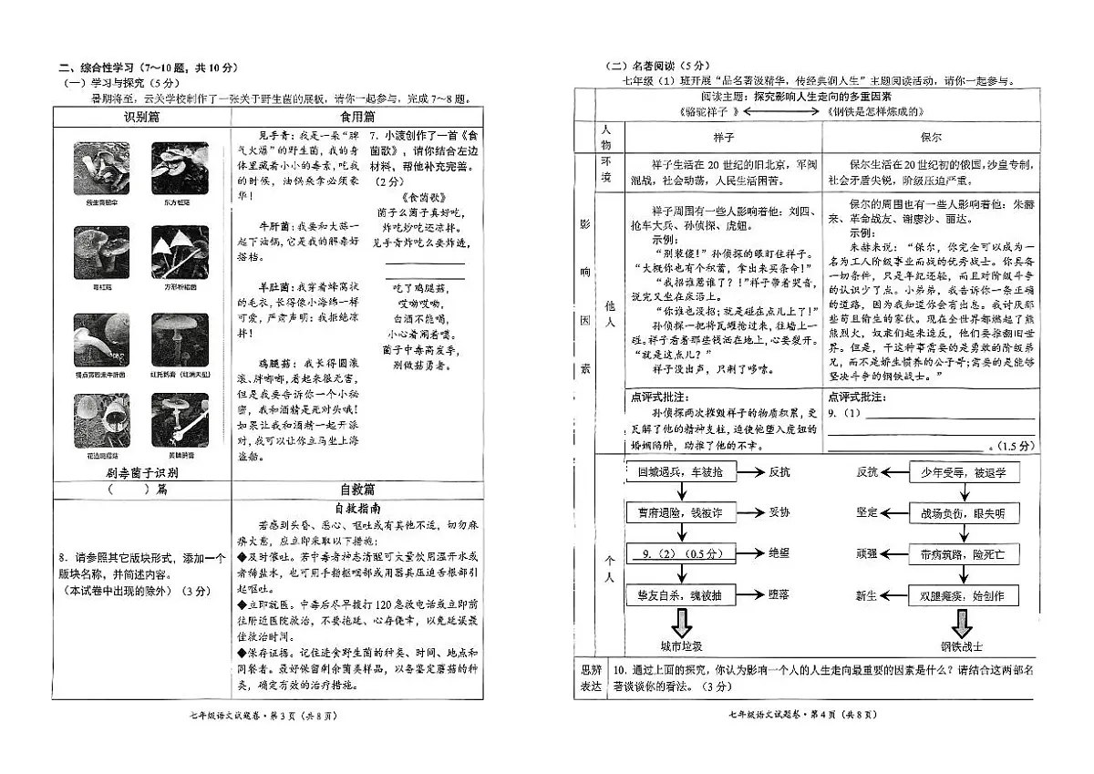 云南省昆明市官渡区2024-2025学年下学期七年级语文期末试卷（无答案）第2页