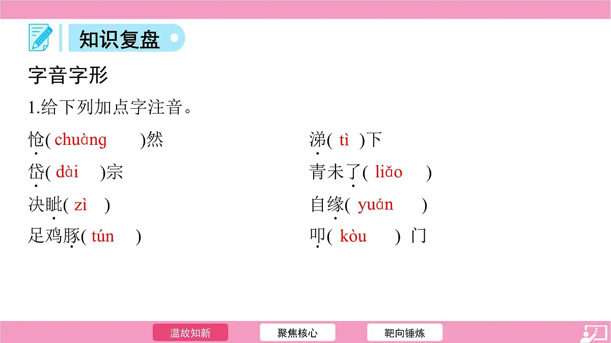第21课《古代诗歌五首》复习课件统编版语文七年级下册第2页