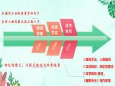 新人教部編語(yǔ)文八年級(jí)上 2-6《藤野先生》必備知識(shí)點(diǎn)課件