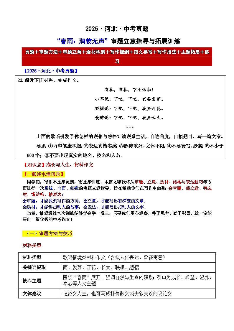 2025 河北 中考真题“春雨：润物无声”审题立意指导与拓展训练-2025年中考语文作文真题解析与导写第1页