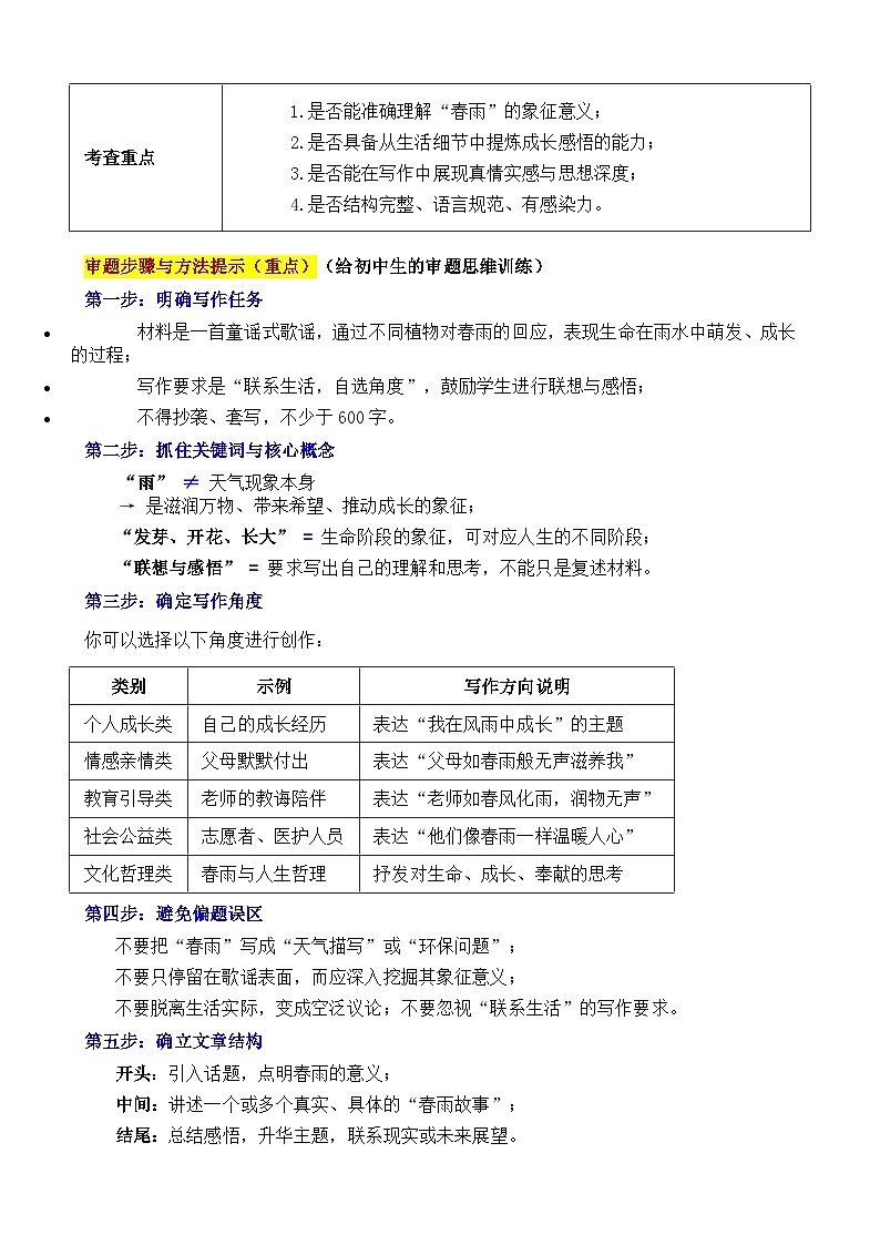 2025 河北 中考真题“春雨：润物无声”审题立意指导与拓展训练-2025年中考语文作文真题解析与导写第2页