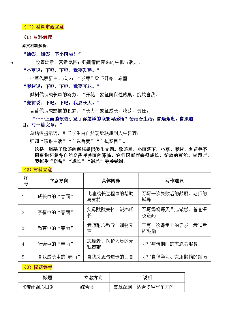 2025 河北 中考真题“春雨：润物无声”审题立意指导与拓展训练-2025年中考语文作文真题解析与导写第3页