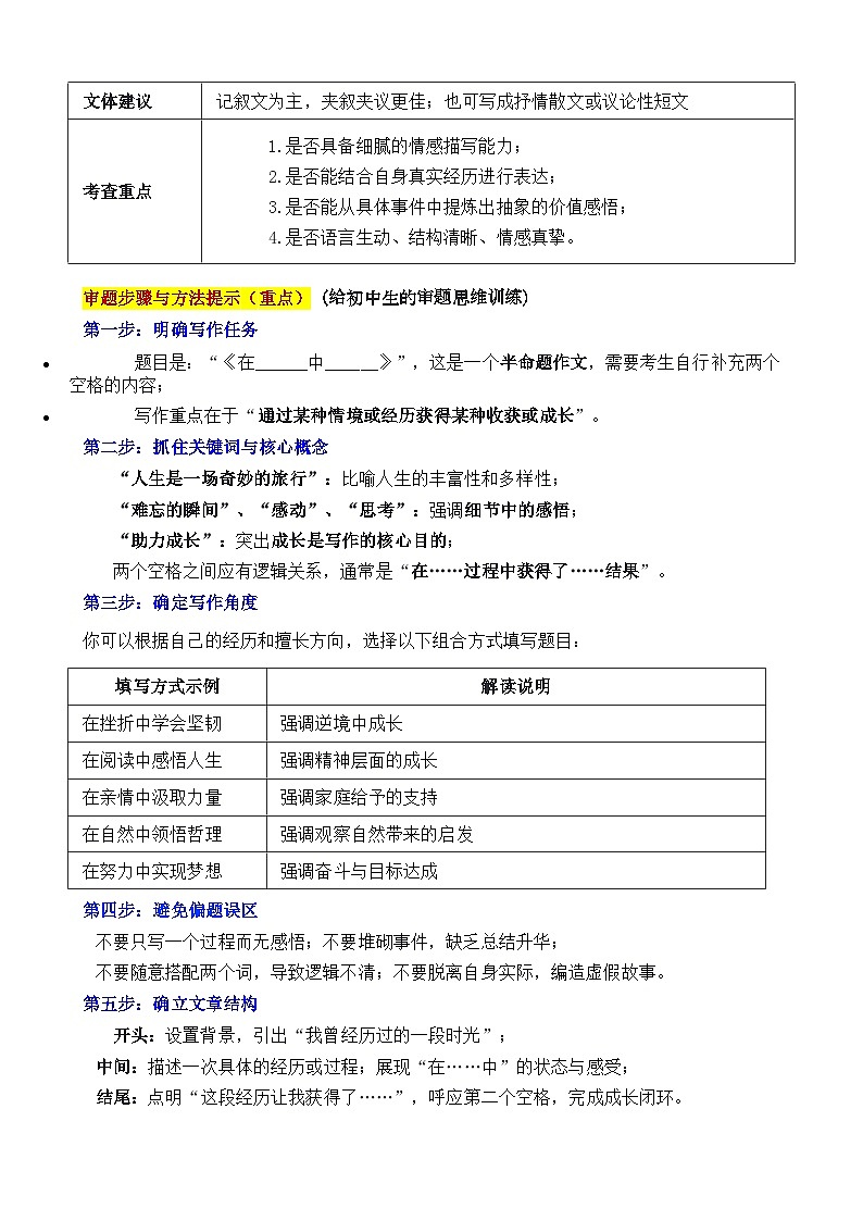 2025 黑龙江 中考真题“在___中____：成长，在经历之后”审题立意指导与拓展训练-2025年中考语文作文真题解析与导写第2页
