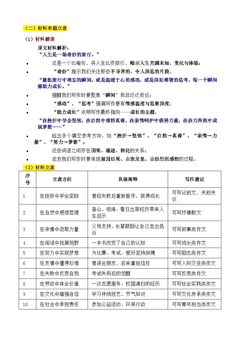 2025 黑龙江 中考真题“在___中____：成长，在经历之后”审题立意指导与拓展训练-2025年中考语文作文真题解析与导写第3页