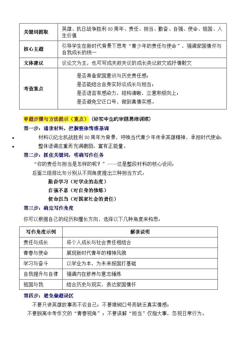 2025 黑龙江绥化 中考真题“不负韶华 不负祖国”审题立意指导与拓展训练-2025年中考语文作文真题解析与导写第2页