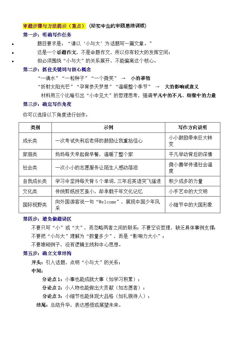 2025 四川绵阳 中考真题“小与大：微光成炬”审题立意指导与拓展训练-2025年中考语文作文真题解析与导写第2页