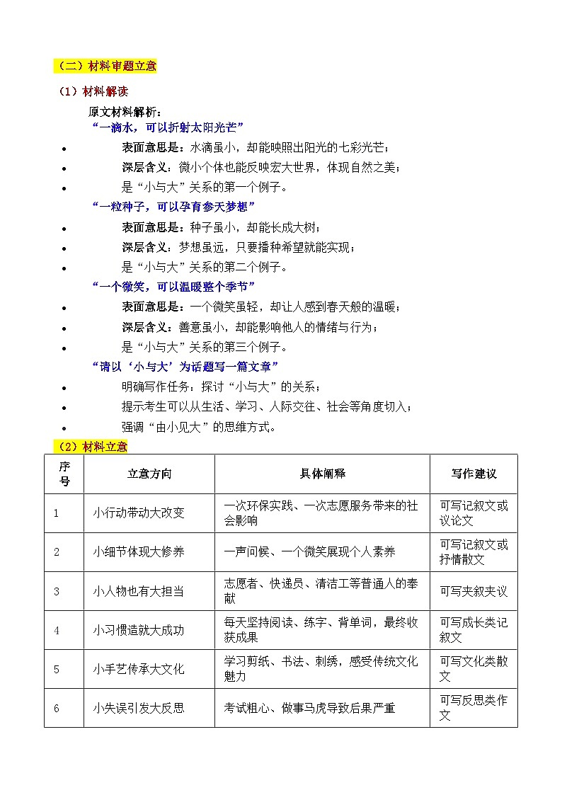 2025 四川绵阳 中考真题“小与大：微光成炬”审题立意指导与拓展训练-2025年中考语文作文真题解析与导写第3页