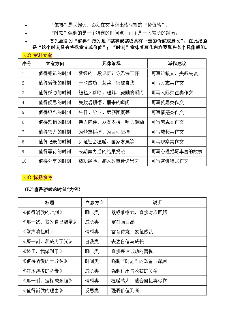 2025 云南 中考真题“值得____的时刻：时光深处，自有答案”审题立意指导与拓展训练-2025年中考语文作文真题解析与导写第3页