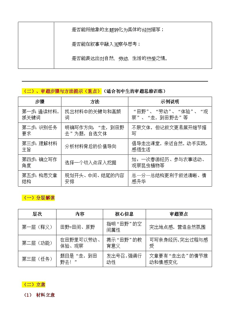 2025 广西 中考真题“走，到田野去!”审题立意指导与拓展训练-2025年中考语文作文真题解析与导写第2页