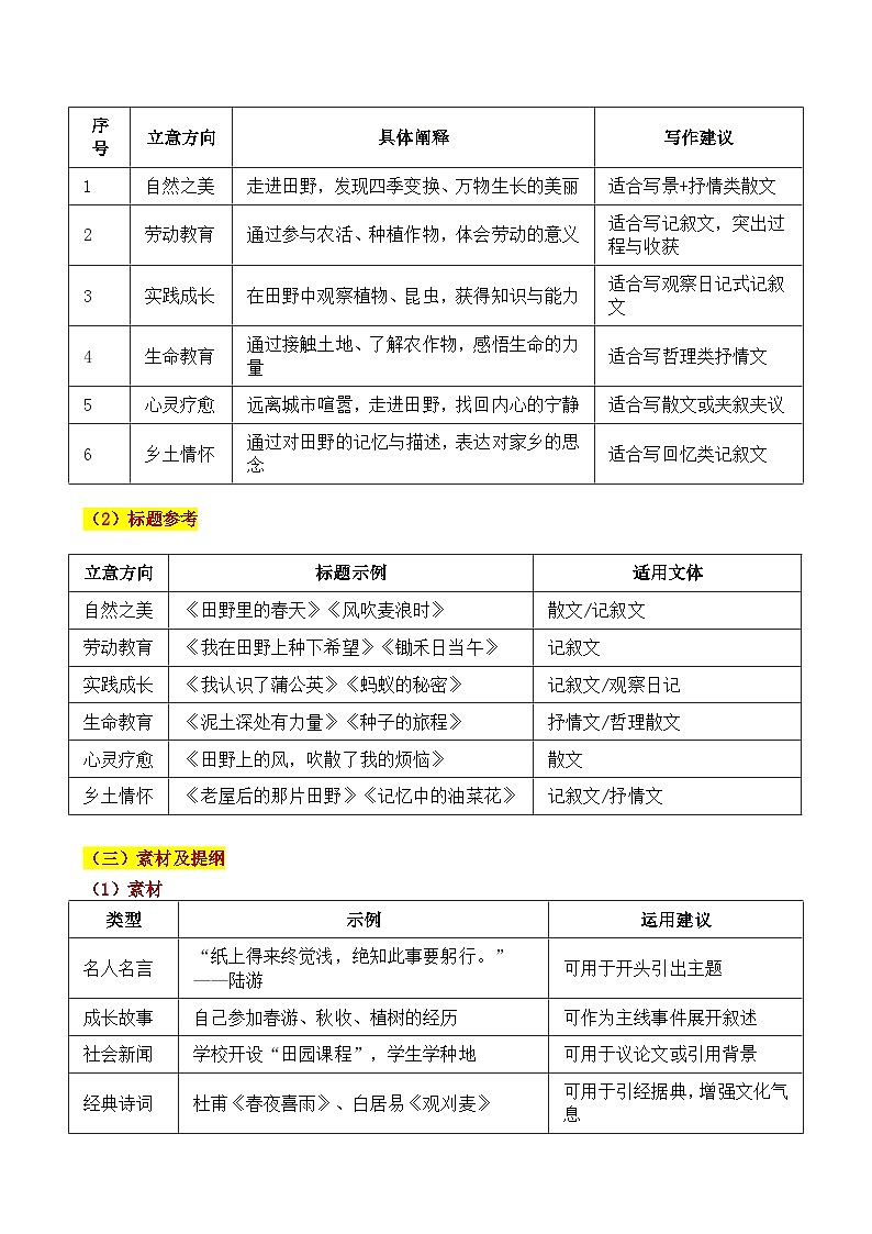 2025 广西 中考真题“走，到田野去!”审题立意指导与拓展训练-2025年中考语文作文真题解析与导写第3页