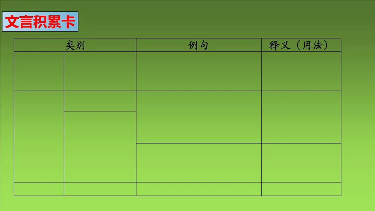 21 邹忌讽齐王纳谏课件 九年级语文下册（2024年统编版）第8页