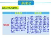 新人教部編語文八上第一單元 單元解讀課件