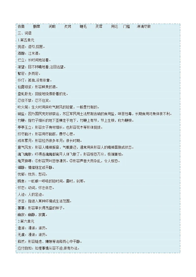 暑假作业03 第五、六单元字词、文常等基础（原卷版）第2页