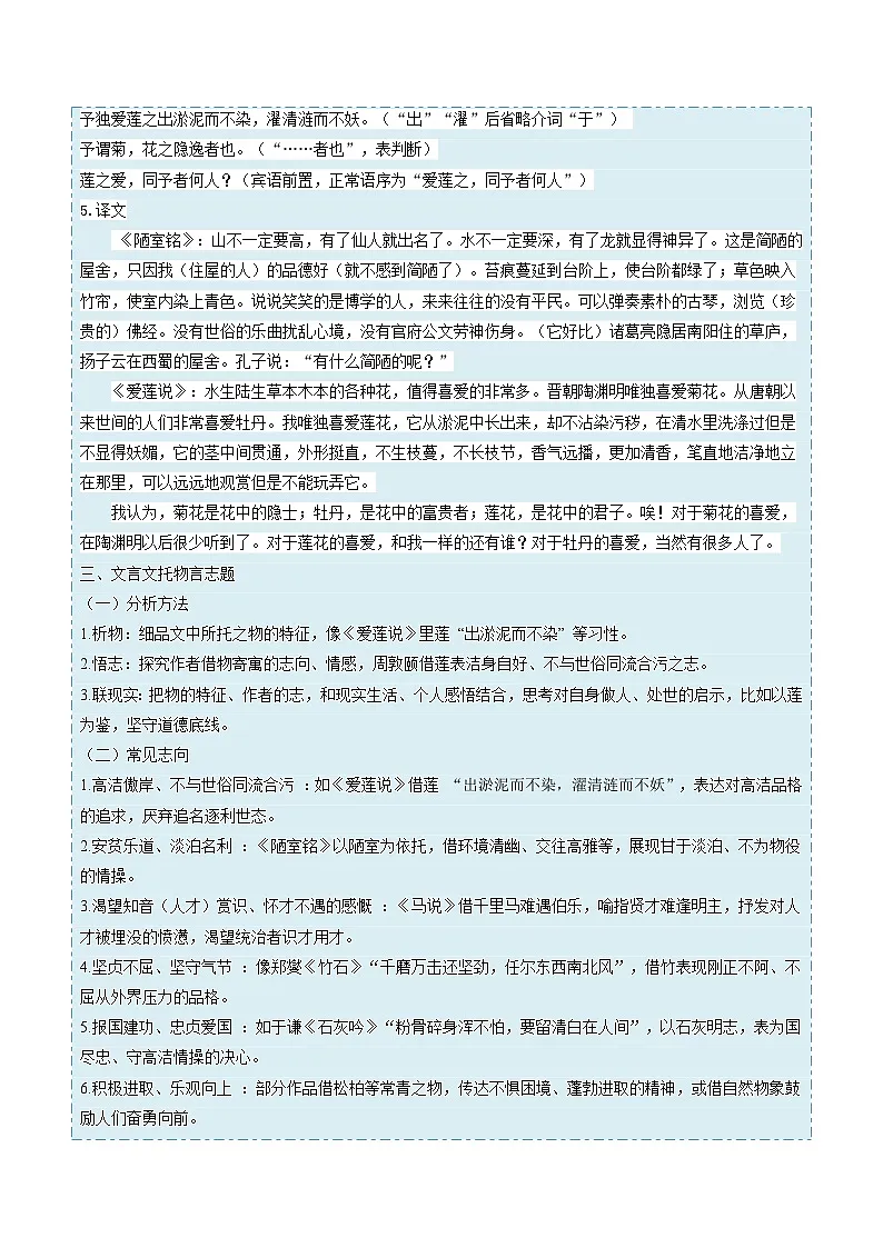 暑假作业07 《陋室铭》原卷版第3页