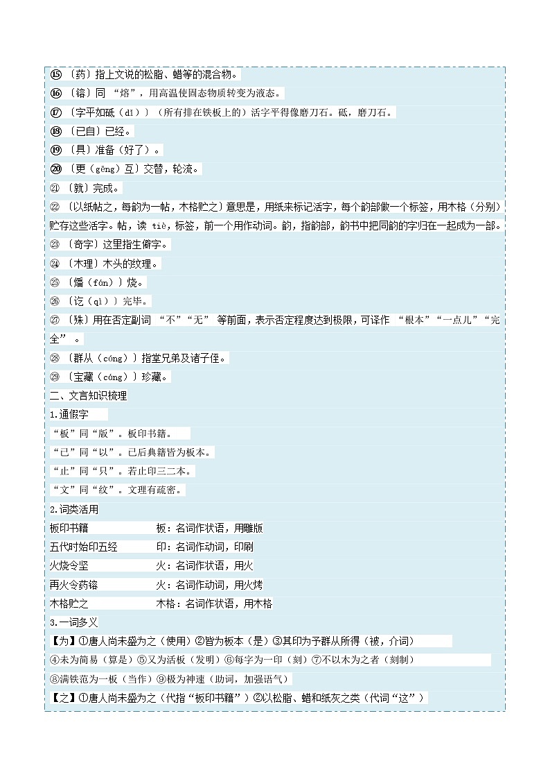 暑假作业08 《活板》-原卷版第2页
