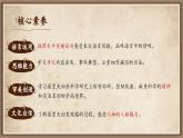 新人教部編語文八上 2-10《美麗的顏色》課件(設(shè)計(jì)宣傳冊(cè))