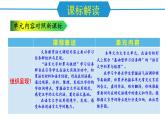 新人教部編語文八上 第三單元 單元解讀課件